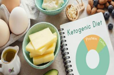 0aed4359b383531d7b7fa4d631de97eb-1 الكيتو دايت