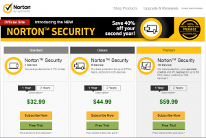 كيف تجدد نورثون انتي فايروس 2016 كيف تجدد نورثون انتي فايروس