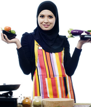 تقسيم وجبة الافطار تقسيم وجبة الافطار