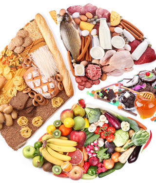 الحرص على وجبات غذائية متكاملة الحرص على وجبات غذائية متكاملة