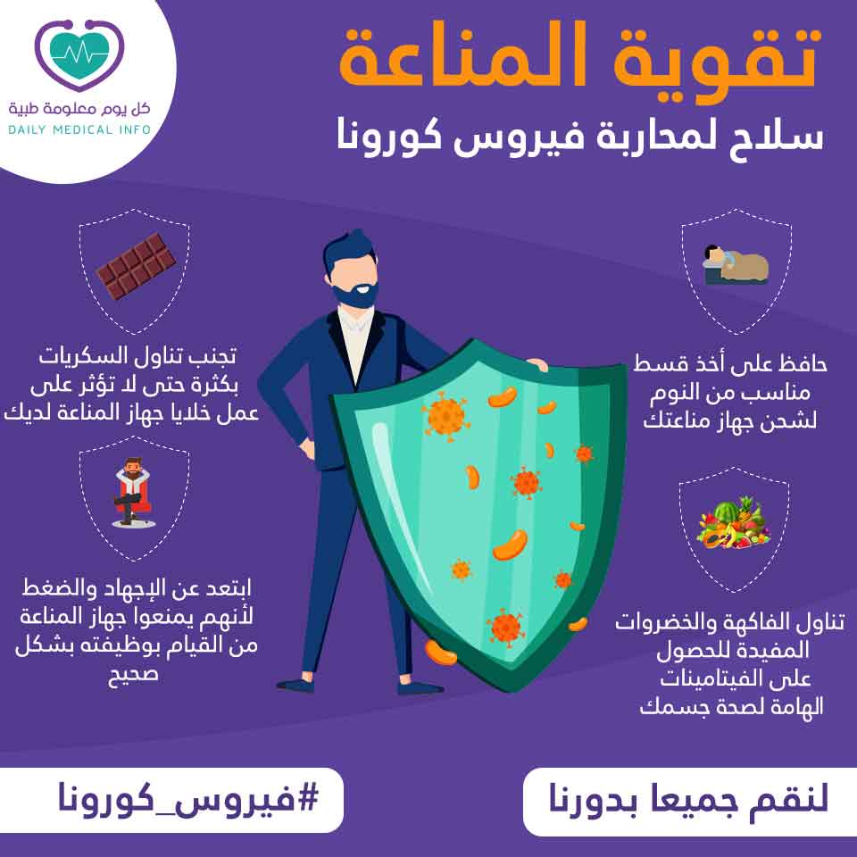 خطوات تقوية المناعة لمحاربة الكورونا