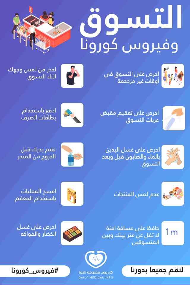 نصائح عند التسوق للوقاية من عدوى فيروس كورونا