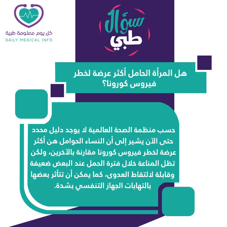 هل الحامل أكثر عرضة لانتقال عدوى فيروس كورونا ؟