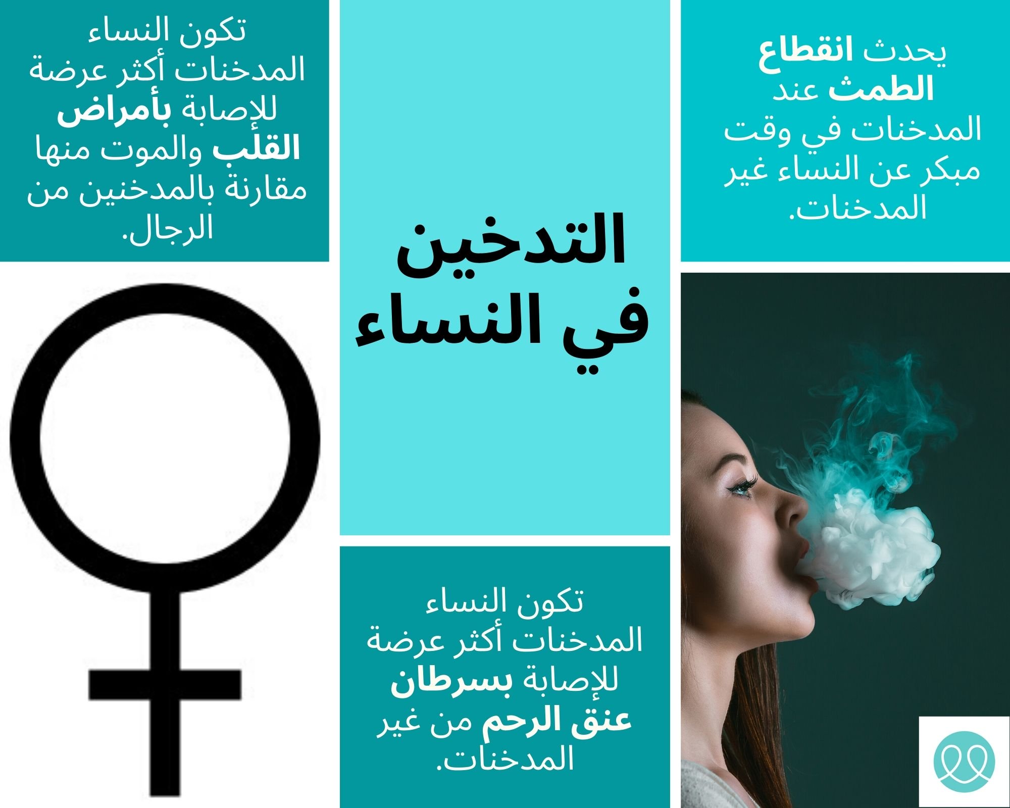 23db6fc2564dc1dbf77db8d44a9e0313 أضرار التدخين في النساء