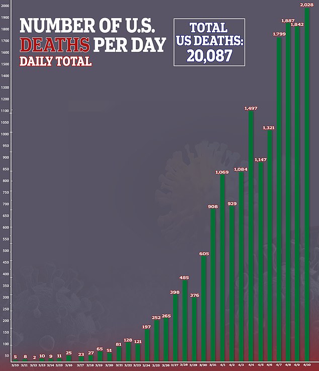 27081050-8210713-image-a-28_1586634749972