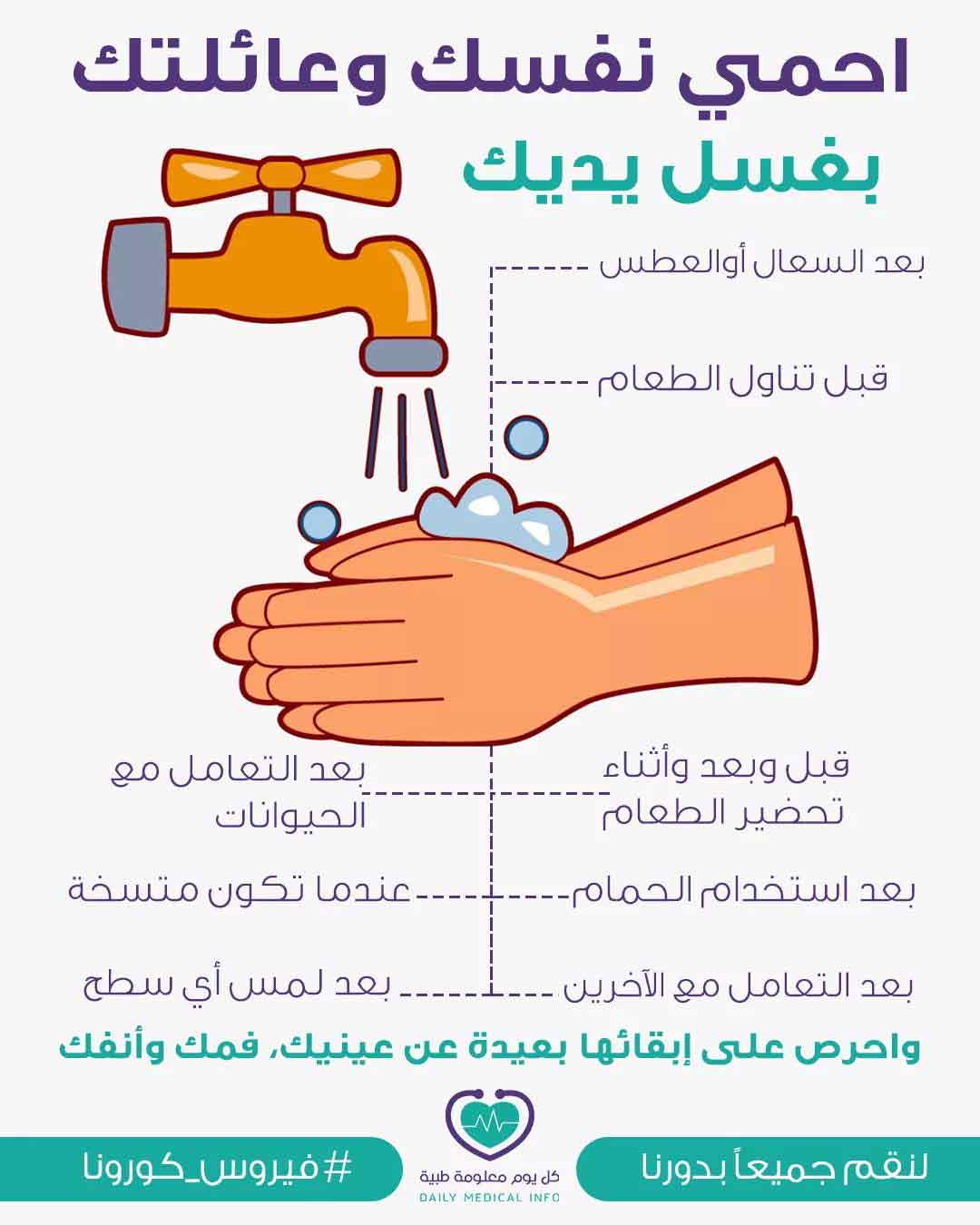 احمي نفسك وعائلتك من فيروس كورونا بغسل يديك