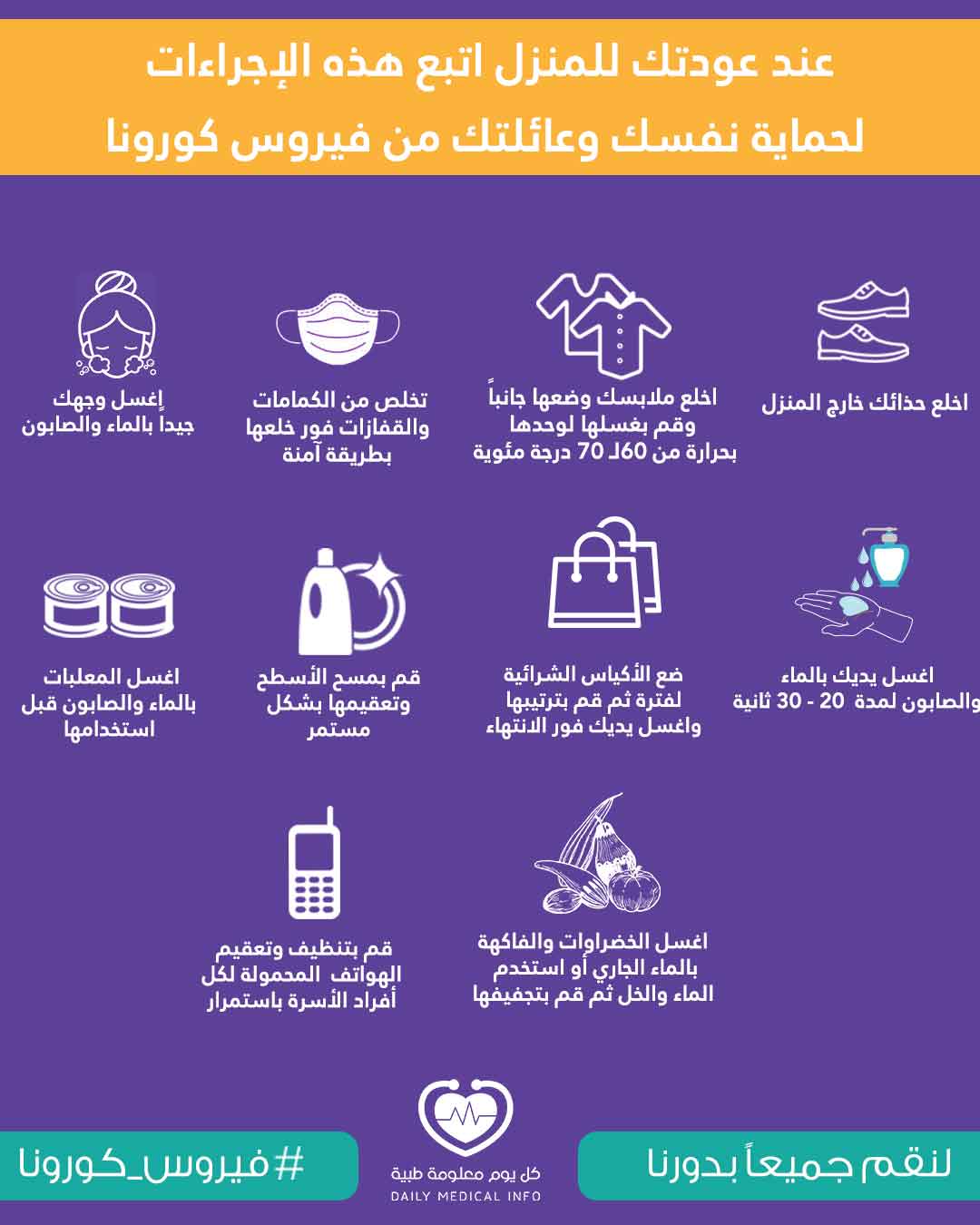 إجراءات للوقاية من فيروس كورونا عند عودتك للمنزل