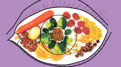 3f736e5f0892d61203f497a9c86b7379-1 عشرة أطعمة تحسن رؤيتك البصرية