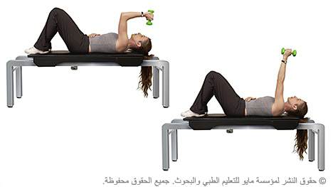 تمديد العضلة ثلاثية الرؤوس تمديد العضلة ثلاثية الرؤوس