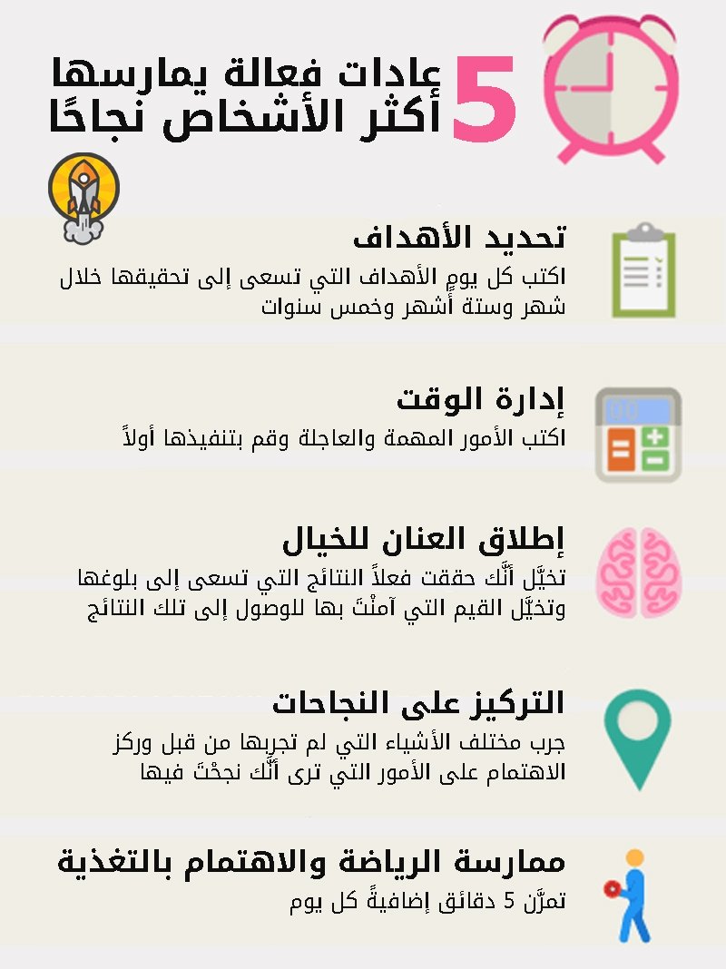 عادات الناجحين