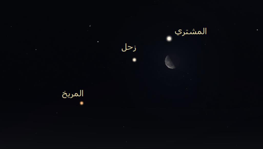 فجر 15 أبريل/نيسان.. يقف القمر أسفل المشتري (برنامج ستلاريوم المجاني)
