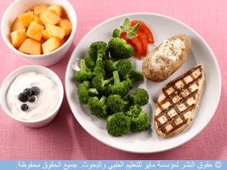 تبدأ الوجبات الصحية بأحجام مناسبة تبدأ الوجبات الصحية بأحجام مناسبة