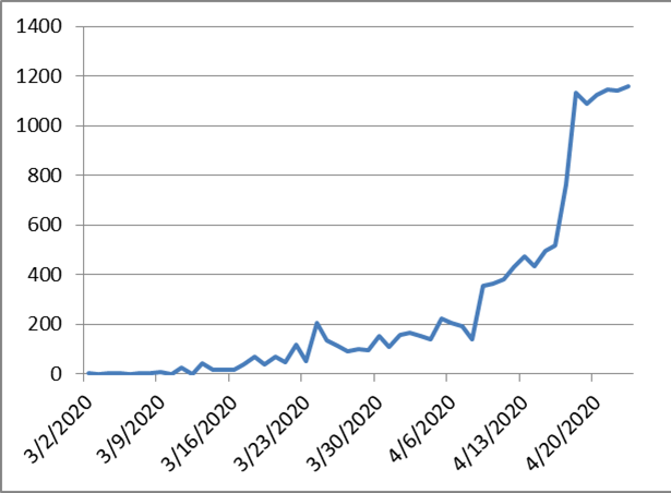 5f7c2844f1a70064c951eeaac88ba57e-1