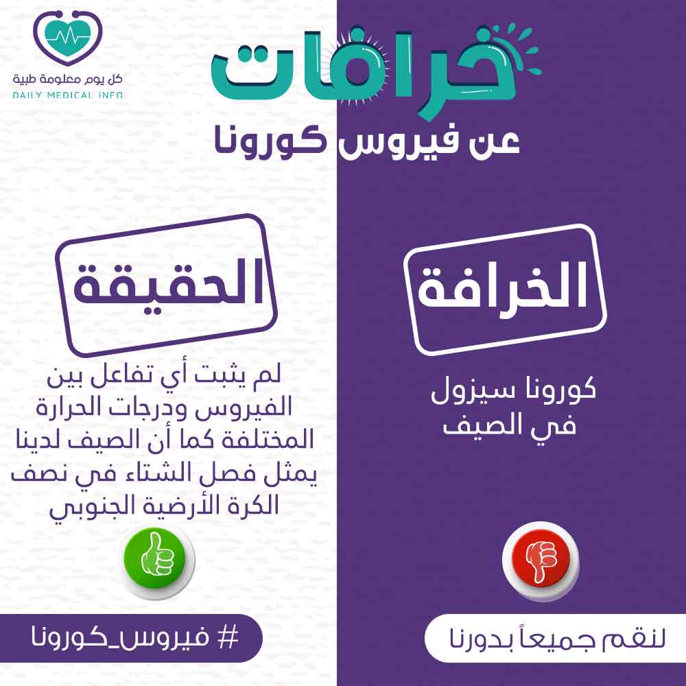 هل فيروس كورونا سيزول في الصيف ؟