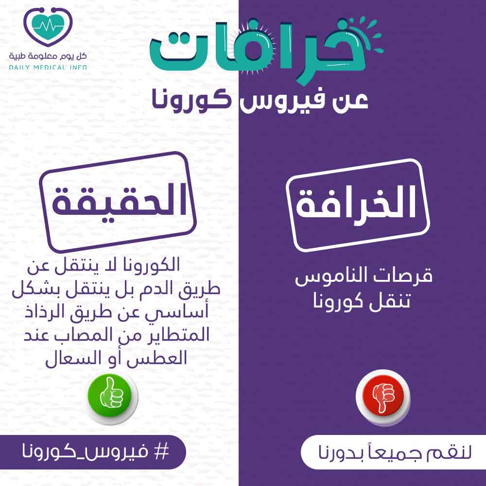 هل قرصات الناموس تنقل فيروس كورونا ؟