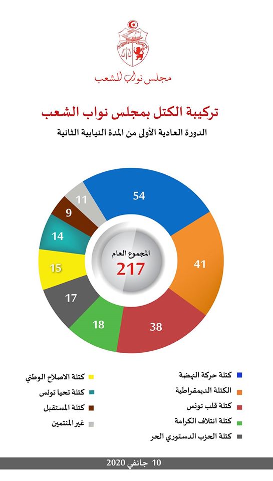 82573979_2589705724642074_6595530433197244416_n ass