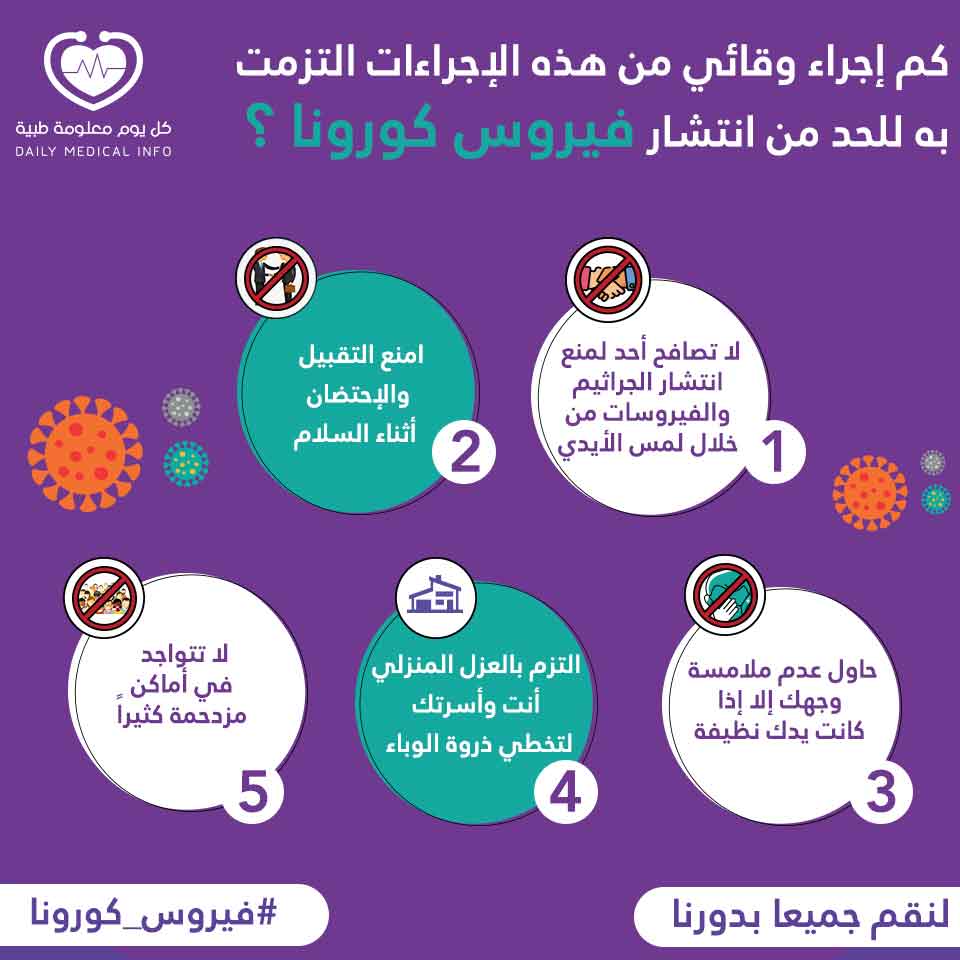 اجراءات وقائية للحماية من فيروس كورونا