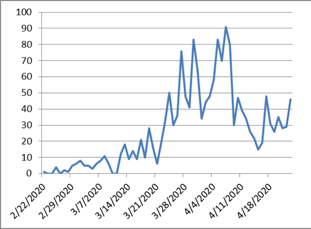 8924ac464eaa31f776a20ba59eaec3ef-1