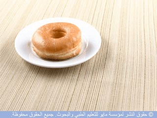 الكعك المحلى الكعك المحلى