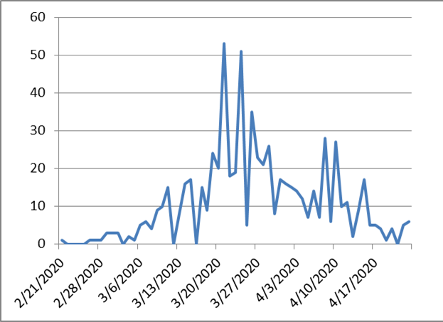 b6c9c74f05c3987da3bb9a6921a9f44f-1