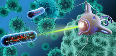 cf6047928287f130494777fd053ffd4c-1 الروبوتات النانوية واستخداماتها في الطب