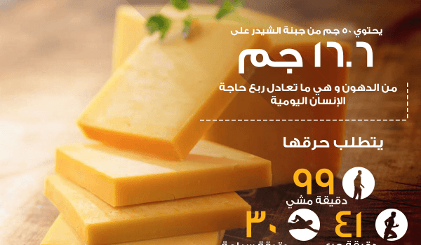 cheddar-cheese Cheddar-Cheese