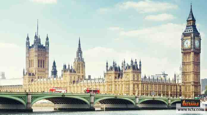 d8a7d8aed8aad8a8d8a7d8b1-d8a7d984d8b9d988d8a7d8b5d985-12 عاصمة دولة