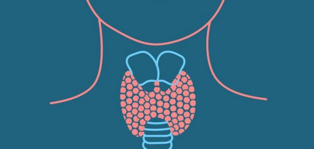 اعراض الغدة الدرقية