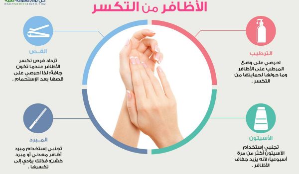 تقوية الاظافر