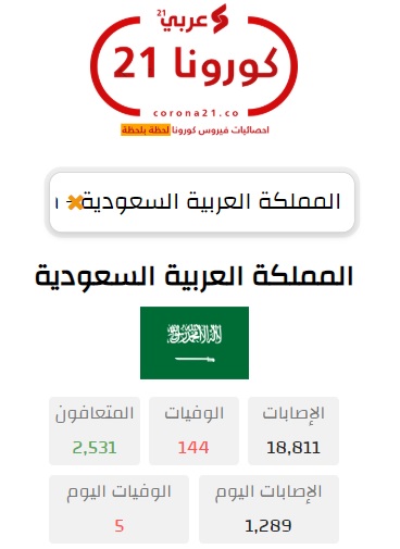 d8a7d984d8b3d8b9d988d8afd98ad8a92