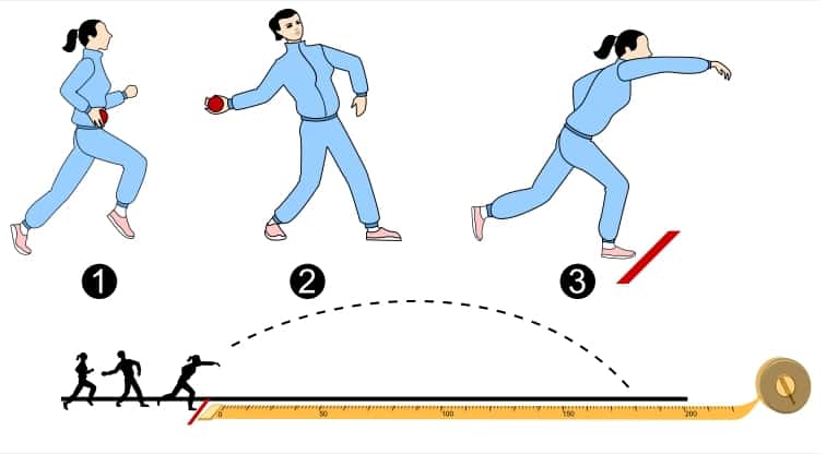 القفز الطولي