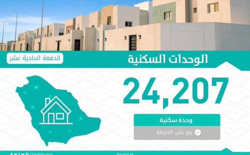 التمويل السكني المدعوم