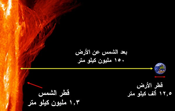 اهخاهاخهاخهابخه3ابخها3ب