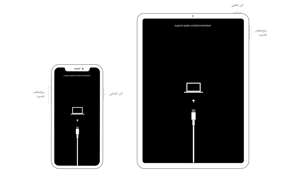 نسيت الرقم السري للايفون نسيت الرقم السري للايفون
