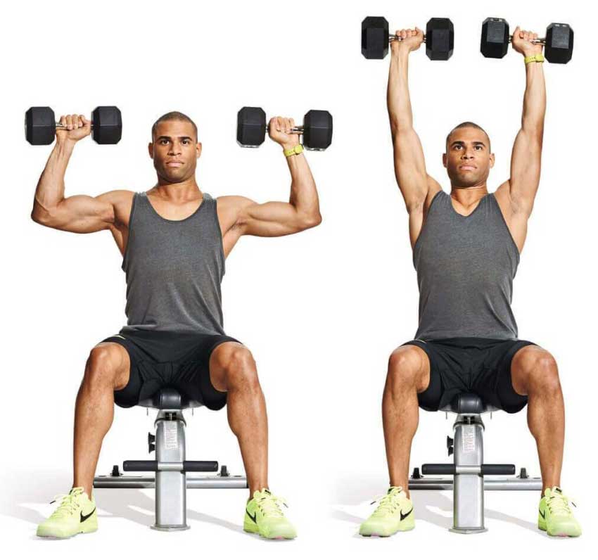 تمارين الكتف بالصور