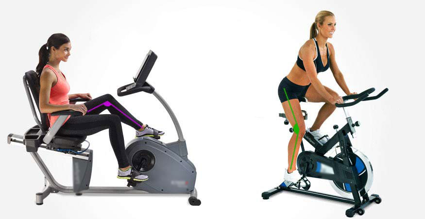 جهاز الدراجة لتقوية عضلات البطن