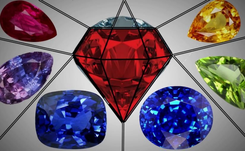 d8add8acd8b1-d8a7d984d98ad8a7d982d988d8aa2-825x510-2 حجر الياقوت