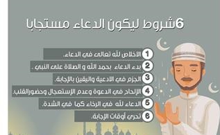 شروط إجابة الدّعاء