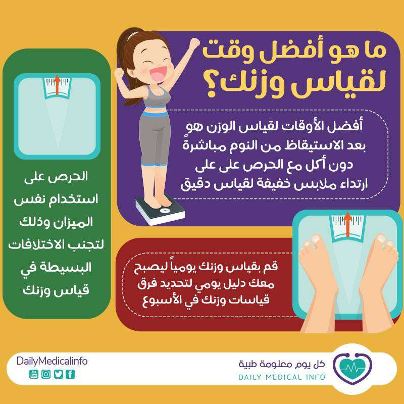 طريقة حساب الوزن المثالي