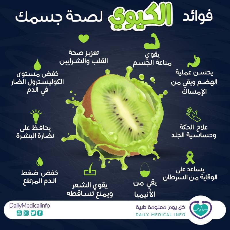 ÙÙØ§Ø¦Ø¯ Ø§ÙÙÙÙÙ