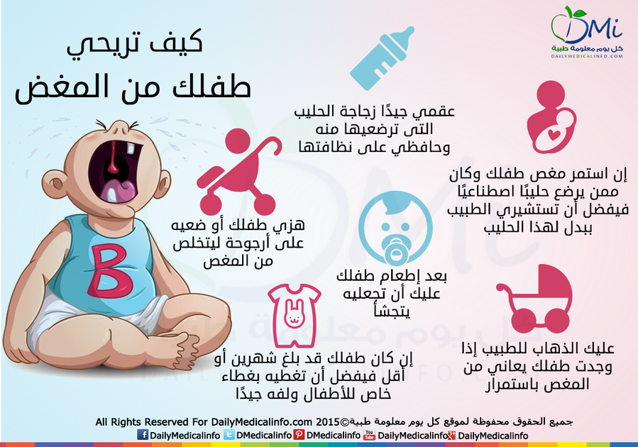 d983d98ad981_d8aad8b1d98ad8add98a_d8b7d981d984d983_d985d986_d8a7d984d985d8bad8b5 علاج مغص الرضع