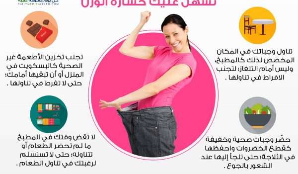 انقاص الوزن بسرعة