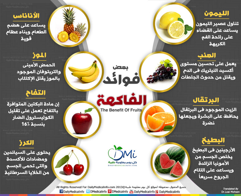 أهمية الفواكه