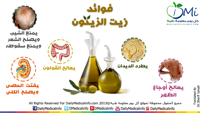 فائدة زيت الزيتون
