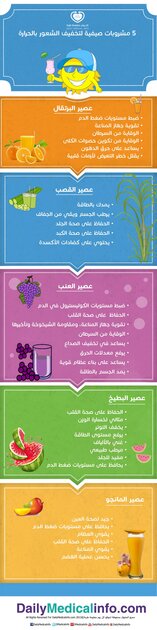 e-105-2 عصائر طبيعية