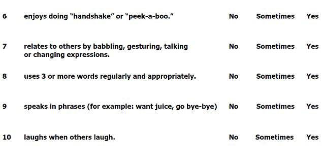 اضطراب التوحد