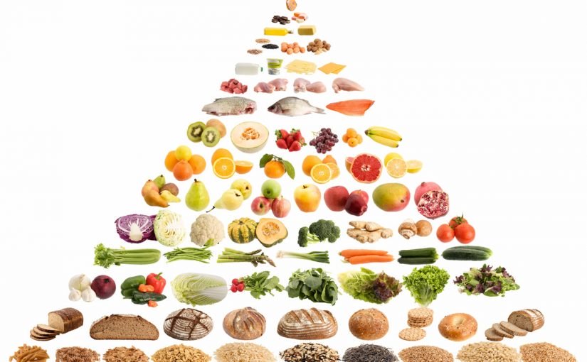 ernaehrungspyramide-825x510-2 رجيم صحي متوازن