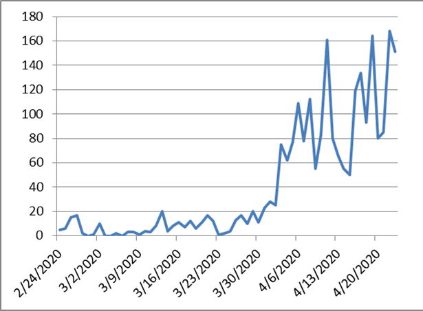 fde35be1e91900c5ac8ef0338e7c925d-1