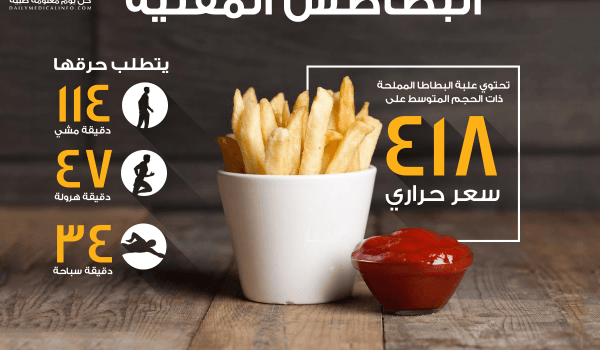 السعرات الحرارية في البطاطس