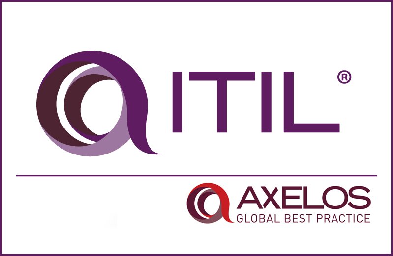 ITIL